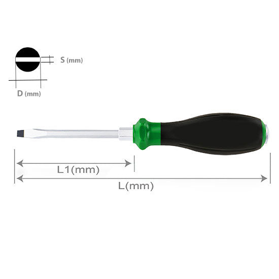 TOPTUL FAGB5E10 Bits Screwdrivers