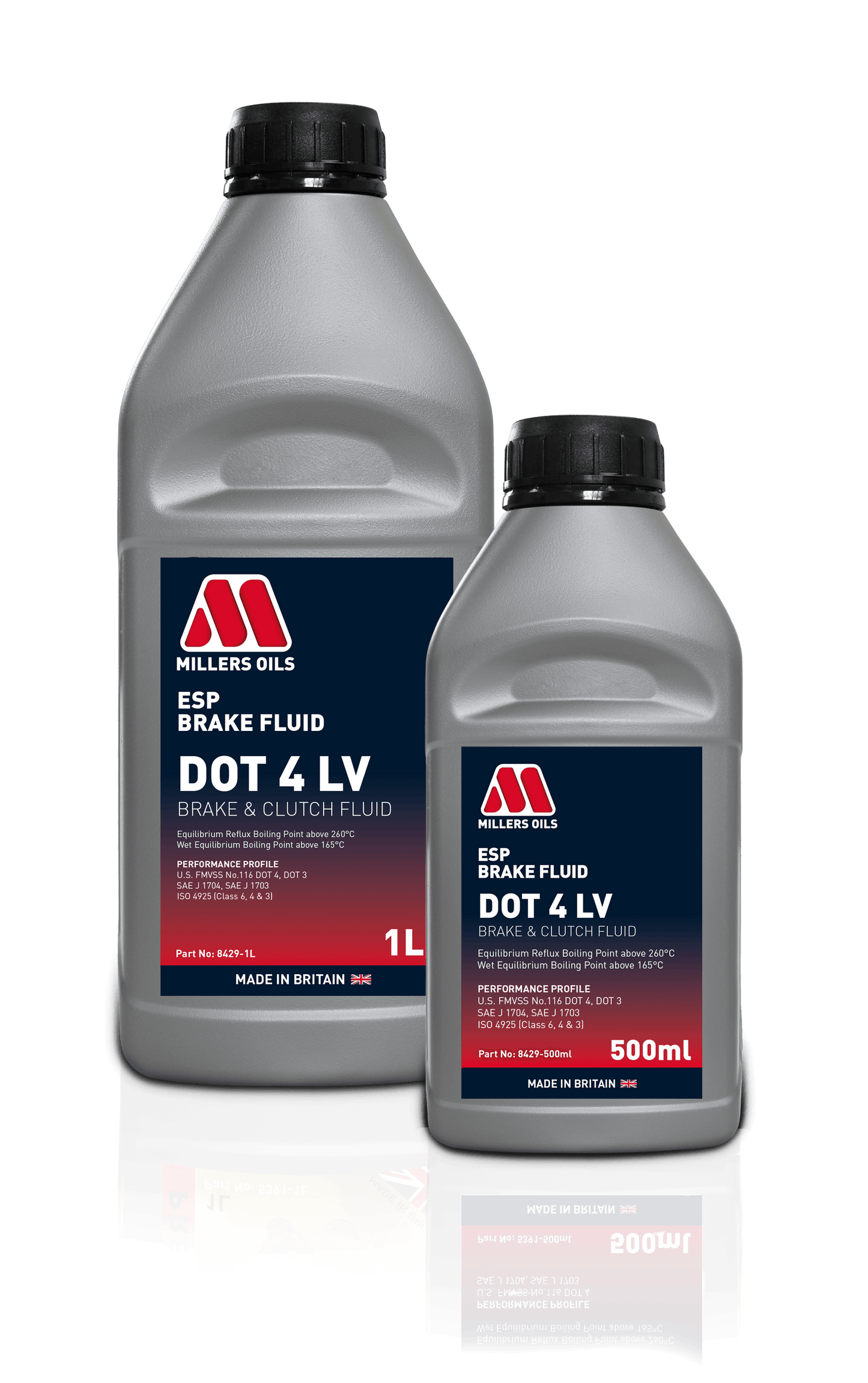 Millers Oils