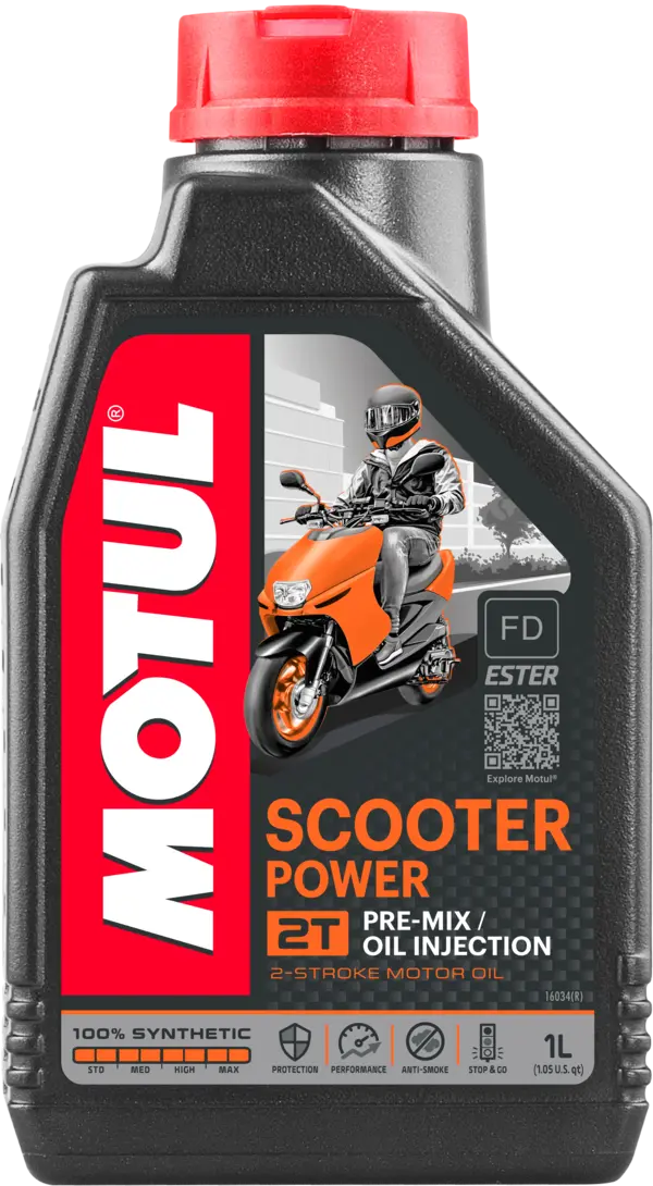 Motul