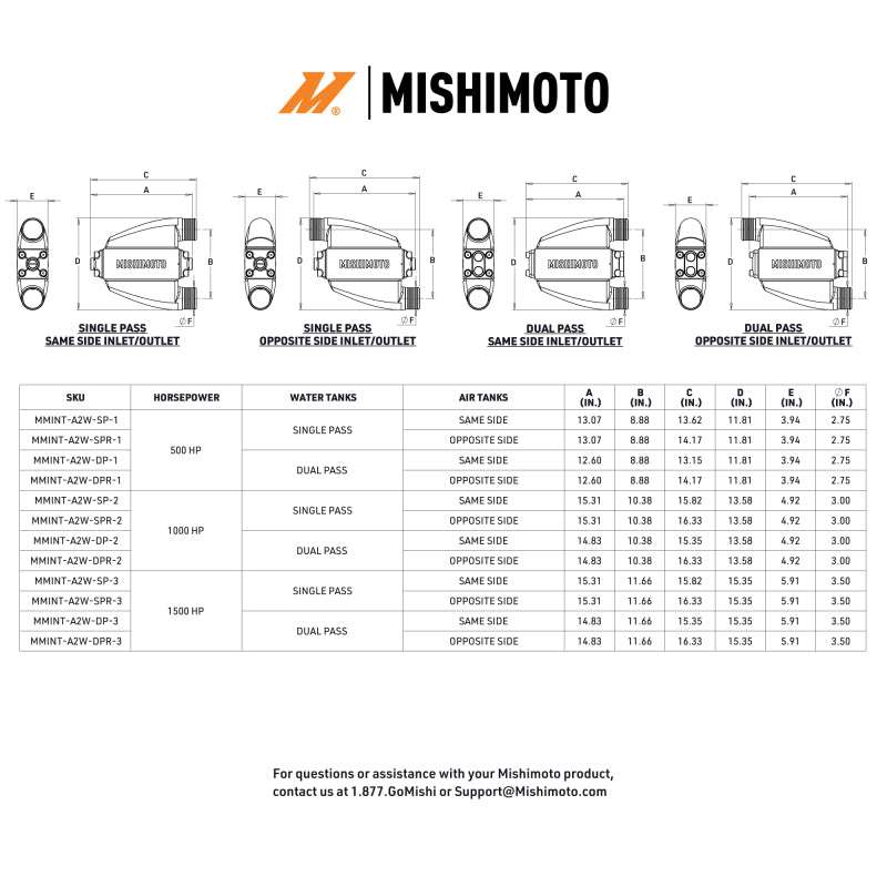 Mishimoto Universal Air-To-Water Intercooler Single Pass (1000hp) - Opposite Side Inlet/Outlet