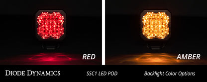 Diode Dynamics Stage Series C1 LED Pod Pro - White Spot Standard ABL (Pair)