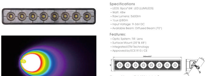 ORACLE Lighting Oracle 9.5in 48W Angled LED Scene Light - 5,700K
