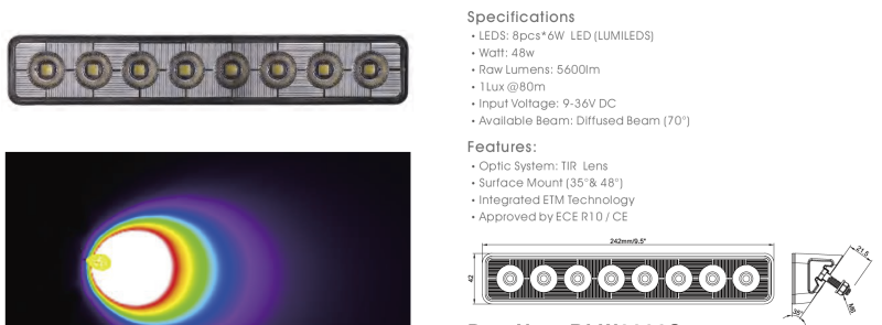 ORACLE Lighting Oracle 9.5in 48W Angled LED Scene Light - 5,700K