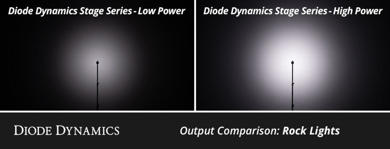 Diode Dynamics Stage Series Single Color LED Rock Light - Blue M8 (one)