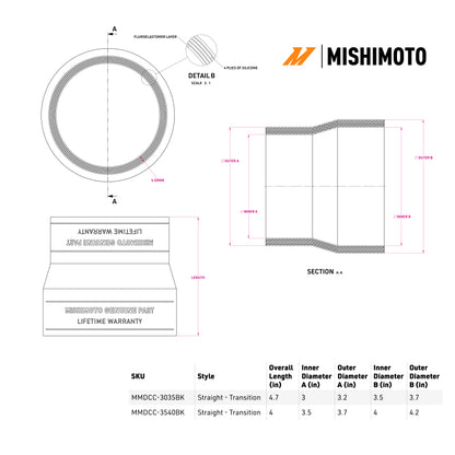 Mishimoto 3in-3.5in Transition Boot