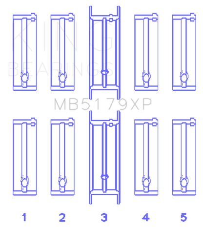 King Engine Bearings Opel C20Xe/X18Xe/X22Xe (Size +0.50mm) Main Bearing Set