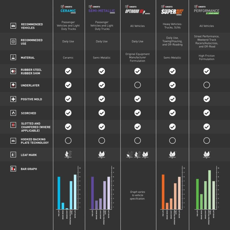 R1 Concepts R1 08-26 Volkswagen Touareg Front Ceramic Brake Pads