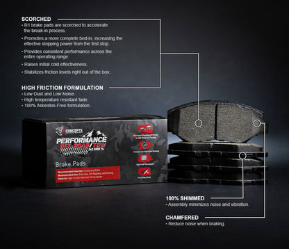R1 Concepts R1 99-04 Jeep Grand Cherokee Rear Performance Off-Road/Tow Brake Pads & Hardware Kit
