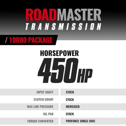 BD Diesel 20-24 Ford Transit 3.5L 2WD Roadmaster 10R80 Transmission & Converter Package