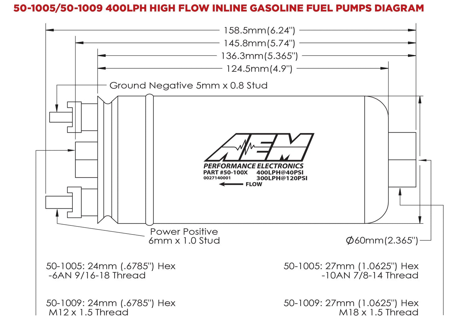 AEM 400LPH (METRIC) Inline High Flow Fuel Pump