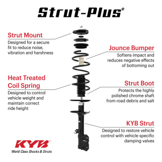KYB 14-19 Kia Soul (Incl. EV) Strut-Plus Assembly - Front Right