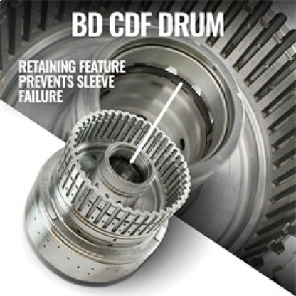 BD Diesel 2017 Ford F150 2.7L/3.5L Ecoboost 2WD Roadmaster 10R80 Transmission & Converter Package