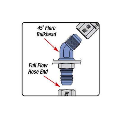 Russell Performance -6 AN to 1/4in NPT 45 Degree Flare to Pipe Adapter