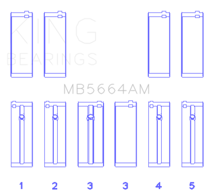 King Engine Bearings Nissan QR25DE DOHC 16 Valves (Size +0.75) Main Bearing Set