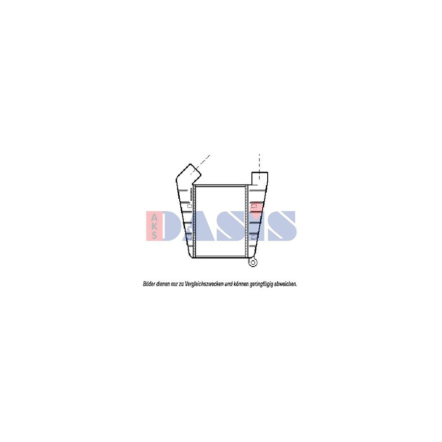 AKS Dasis 157020N Intercooler for Opel Omega