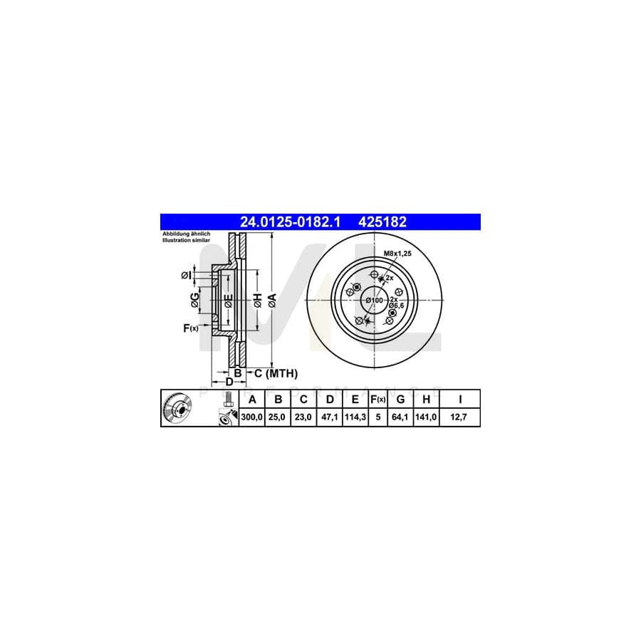 ATE 24.0125-0182.1 Brake Disc Vented, Coated, with bolts/screws  - 1 piece