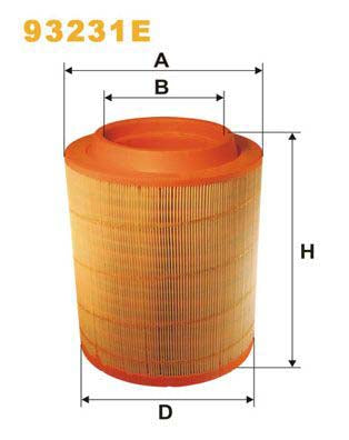 WIX Filters 93231E Air Filter