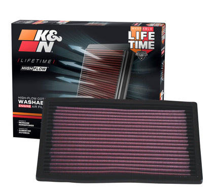 K&N Engineering K&N 90-97 Miata Drop In Air Filter