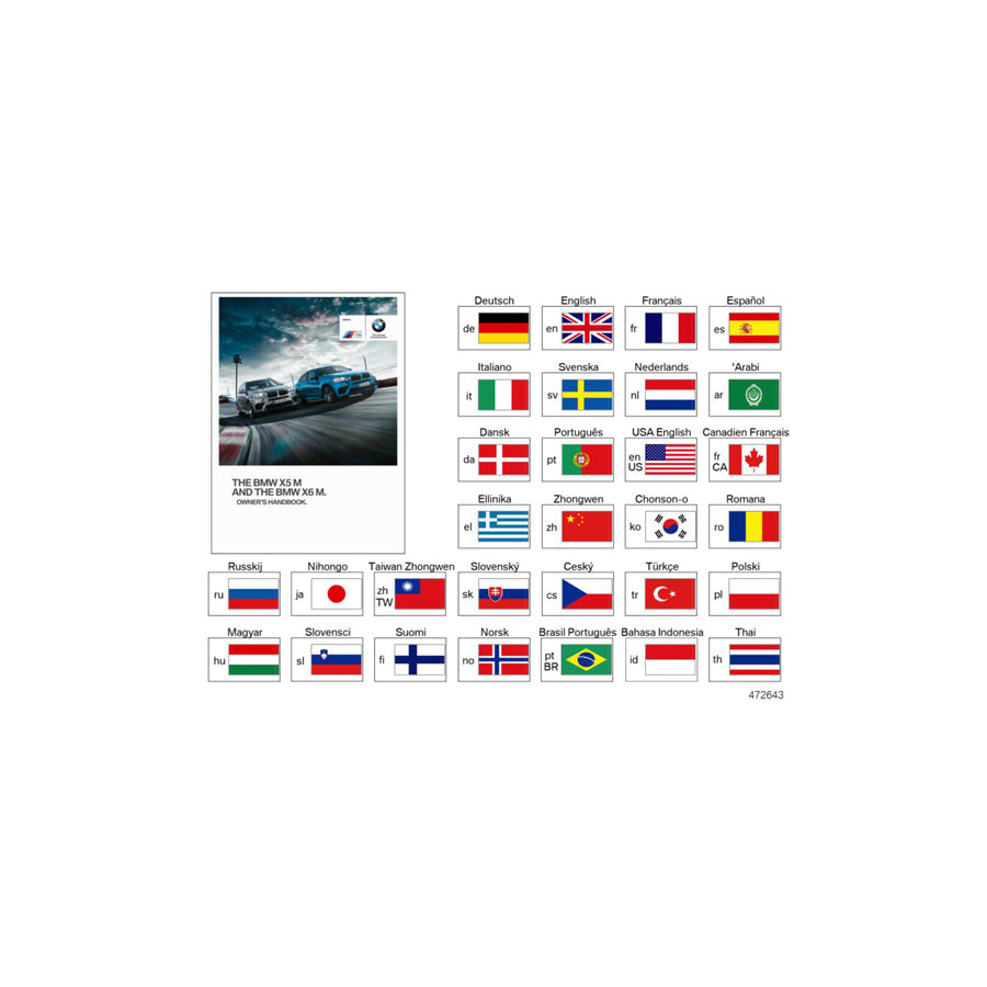 Genuine BMW 01402662563 Owner's Manual F85, F86 FRCA (Inc. X5 M & X6 M) | ML Performance US Car Parts