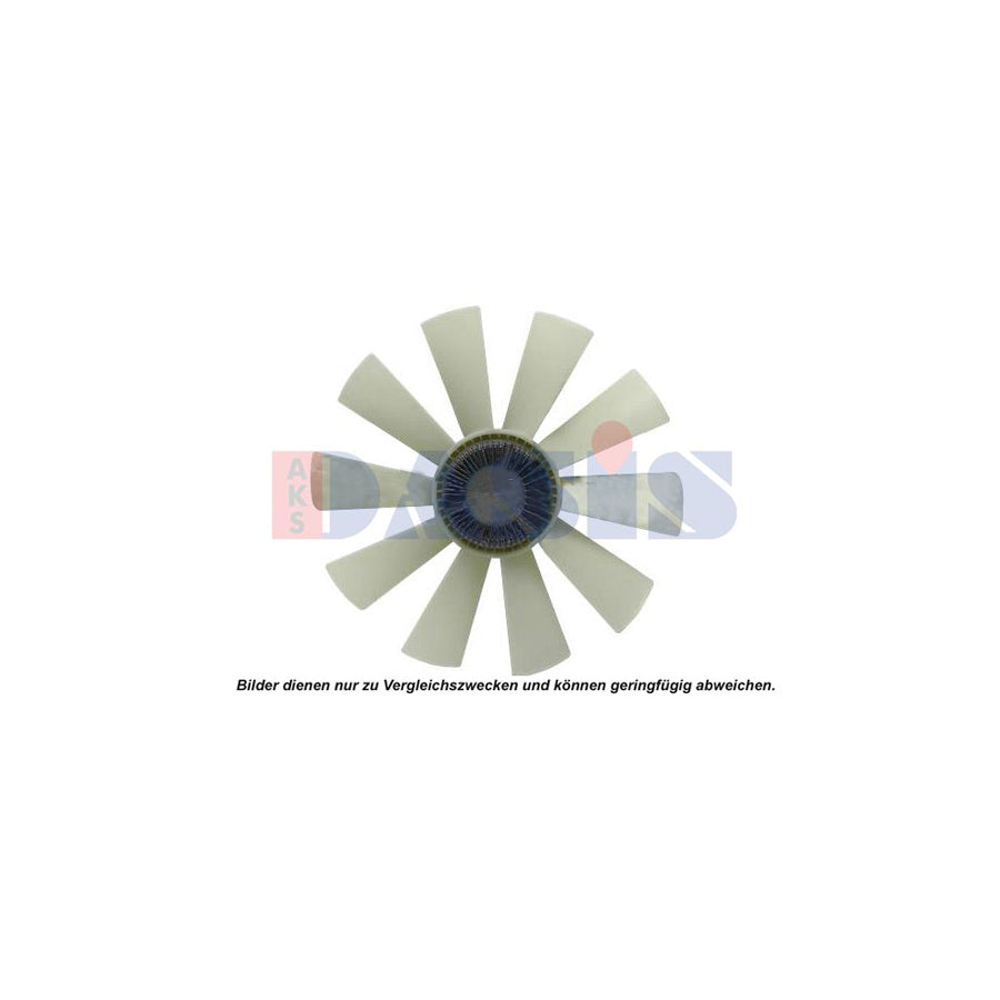 AKS Dasis 138260N Fan, Radiator