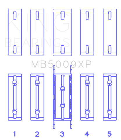 King Engine Bearings Ford Fiesta 1.25I (Zetec/Ecoboost 1.6) (Size 0.26) Main Bearing Set