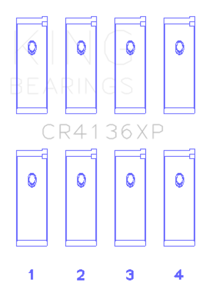 King Engine Bearings Nissan SR20DE/DET RWD (2.0L) (Size 0.5mm) Performance Rod Bearing Set