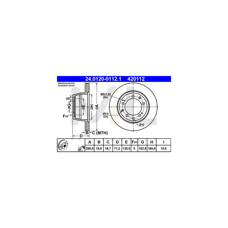 ATE 24.0120-0112.1 Brake Disc Vented, Coated, Alloyed / High-carbon  - 1 piece