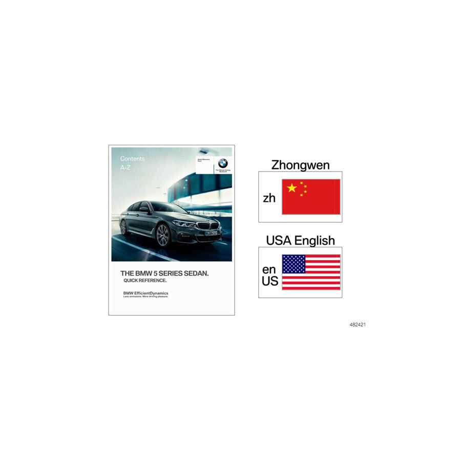 Genuine BMW 01402662706 G30 Quick Reference Card G30 ENUS (Inc. 530eX, 530i & 540i) | ML Performance US Car Parts
