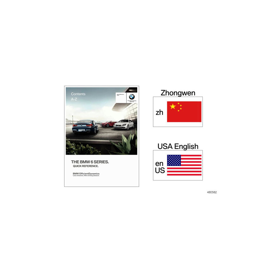 Genuine BMW 01402662613 F12 Quick Reference Card F12 ENUS (Inc. 650i, 640iX & 650iX) | ML Performance US Car Parts