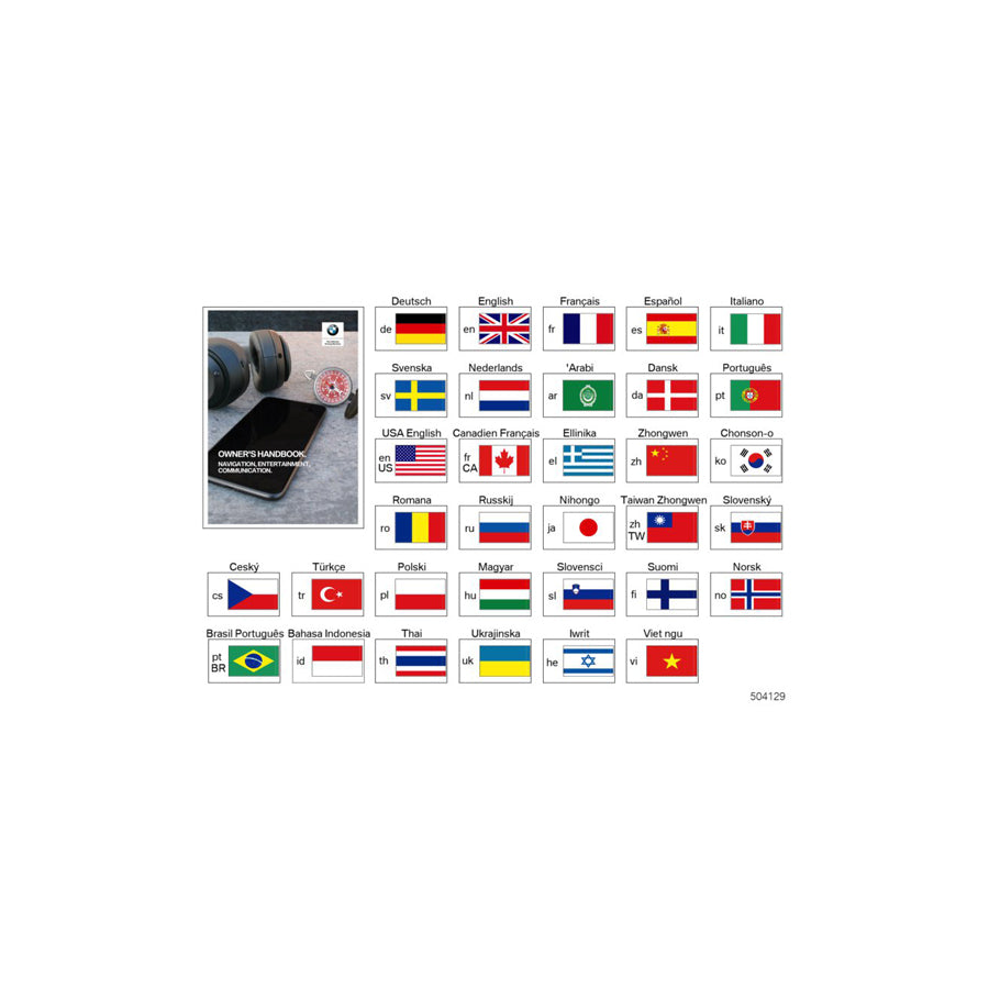 Genuine BMW 01402722428 Owner's Handbook, Nav & Infotainment EN (Inc. M550iX, 730Ld & M550dX) | ML Performance US Car Parts