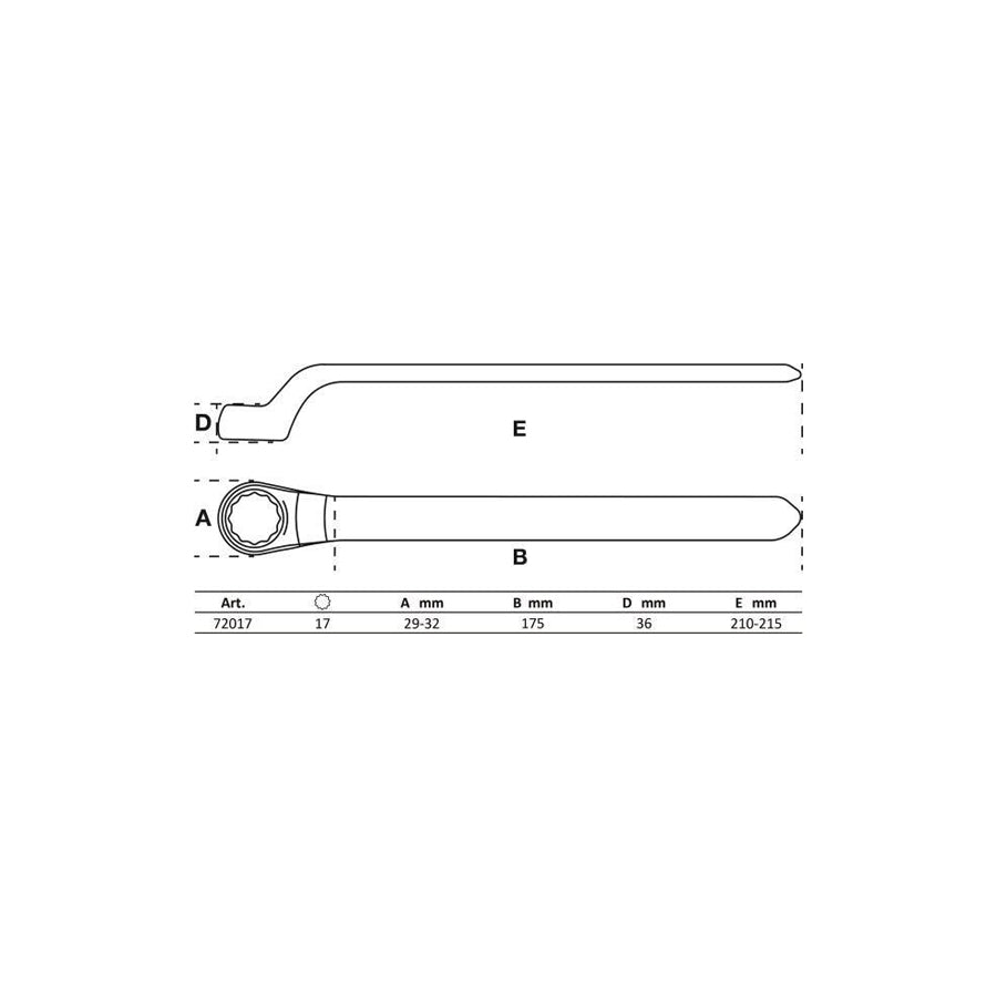 Bgs 72017 Tools