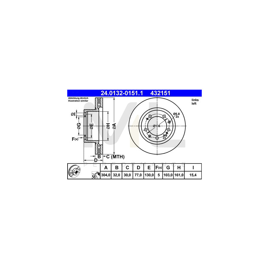 ATE 24.0132-0151.1 Brake Disc Vented, Coated, Alloyed / High-carbon