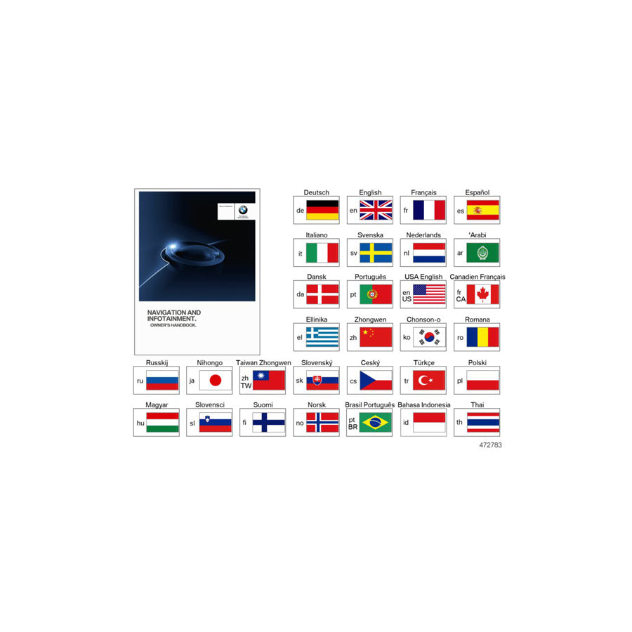 Genuine BMW 01402722458 Owner's Handbook, Nav & Infotainment DE (Inc. X2 20i, 216i & 335dX) | ML Performance US Car Parts