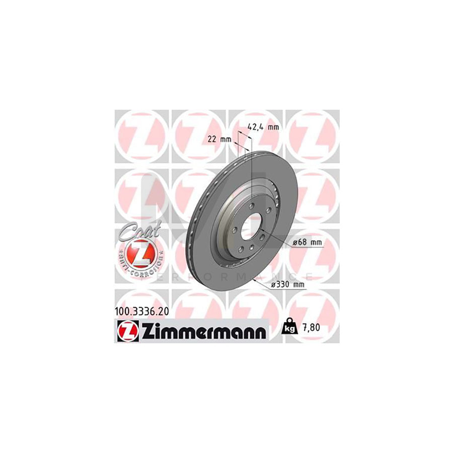 ZIMMERMANN COAT Z 100.3336.20 Brake Disc Externally Vented, Coated  - 1 piece