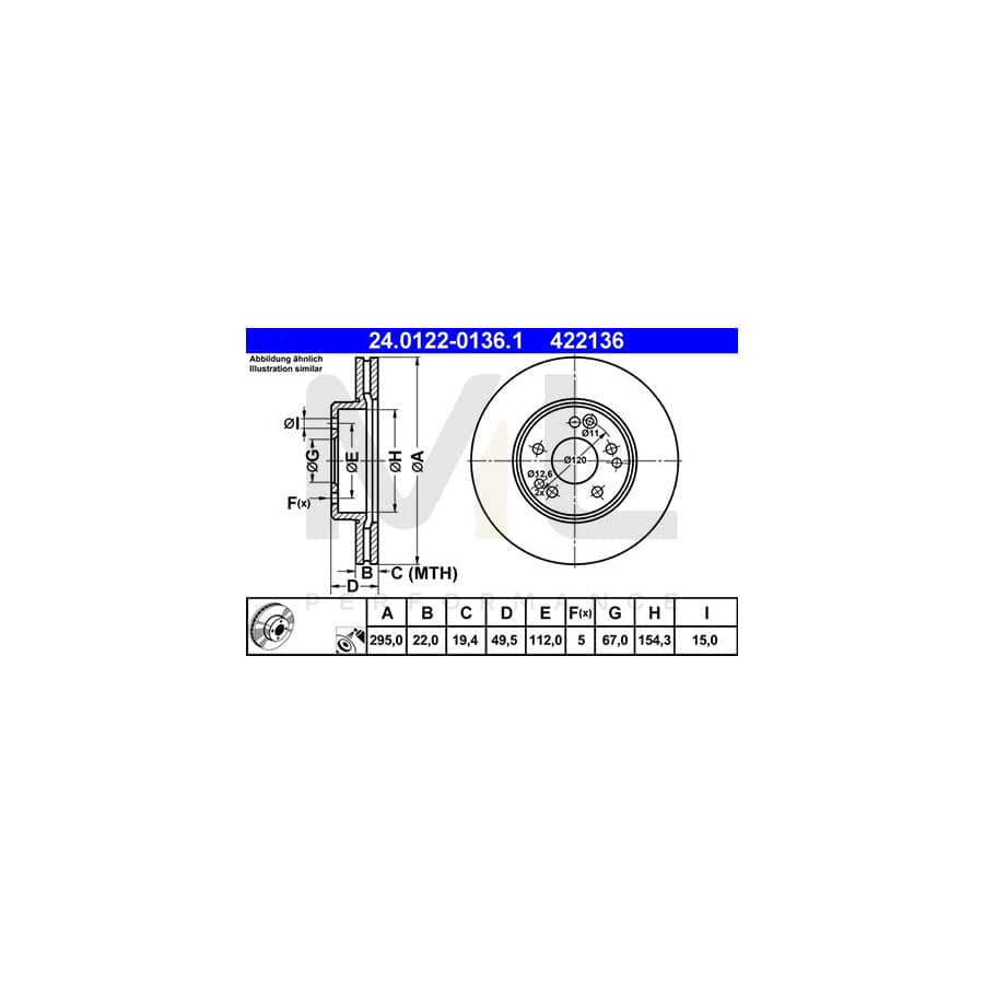 ATE 24.0122-0136.1 Brake Disc Vented, Coated, Alloyed / High-carbon  - 1 piece