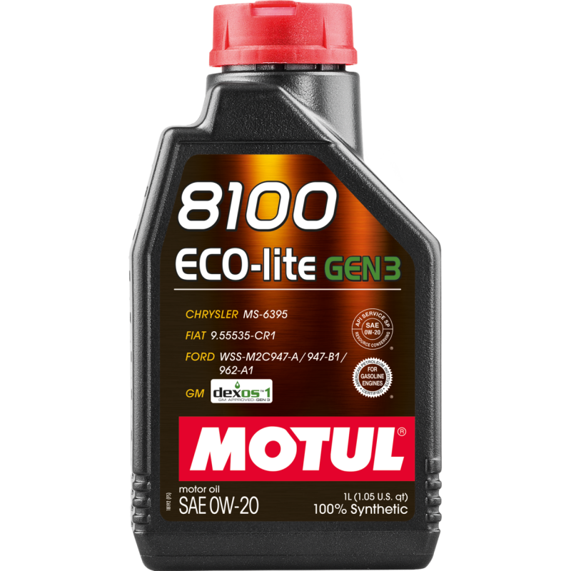 motul-111363