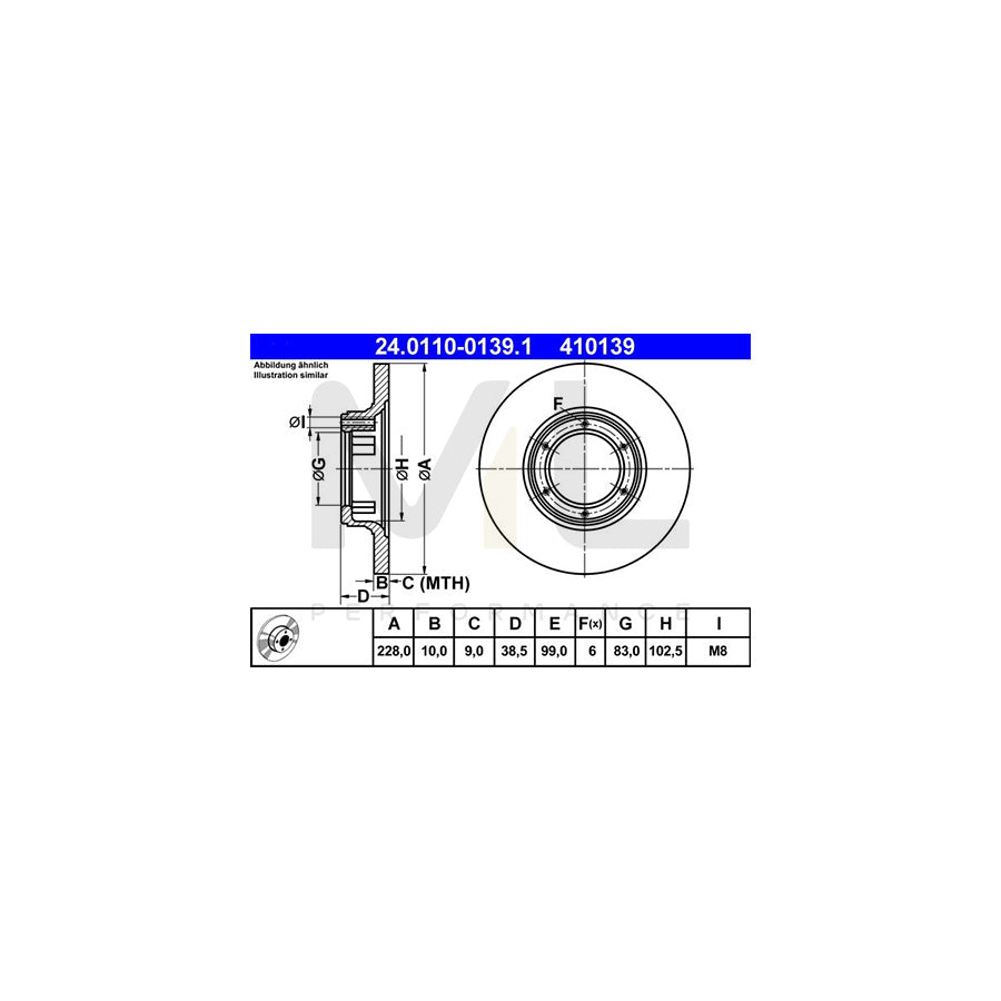 ATE 24.0110-0139.1 Brake Disc Solid  - 1 piece