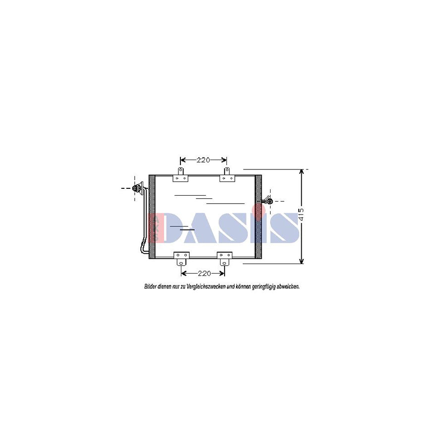 AKS Dasis 182210N Air Conditioning Condenser for Renault 19
