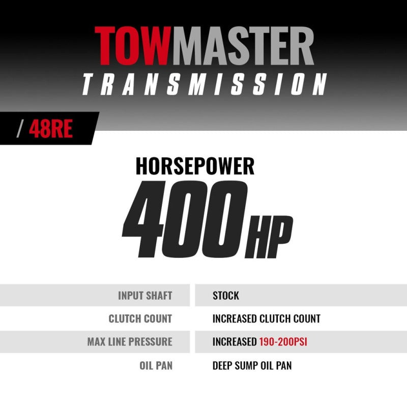 BD Diesel Transmission Kit - 2003-2004 Dodge 47RE 4wd