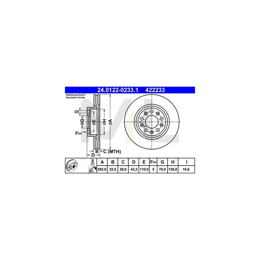 ATE 24.0122-0233.1 Brake Disc Vented, Coated, with bolts/screws  - 1 piece