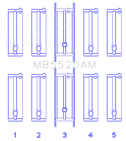 King Engine Bearings Opel C20XE / X18XE / X22XE Main Bearing Set