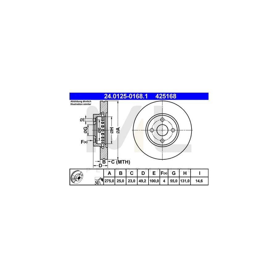 ATE 24.0125-0168.1 Brake Disc Vented, Coated  - 1 piece
