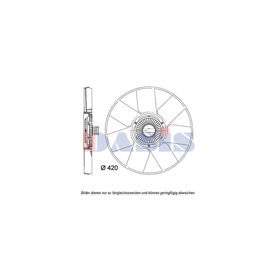 AKS Dasis 158113N Fan, Radiator