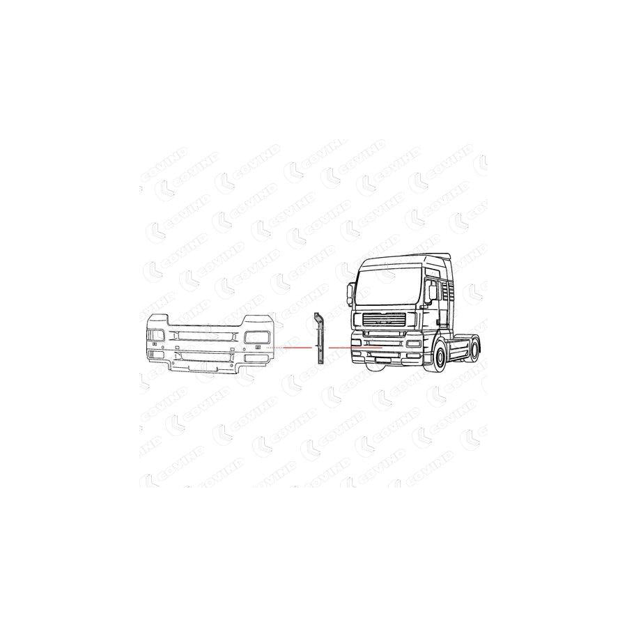 Covind XXL/101 Cover, Bumper