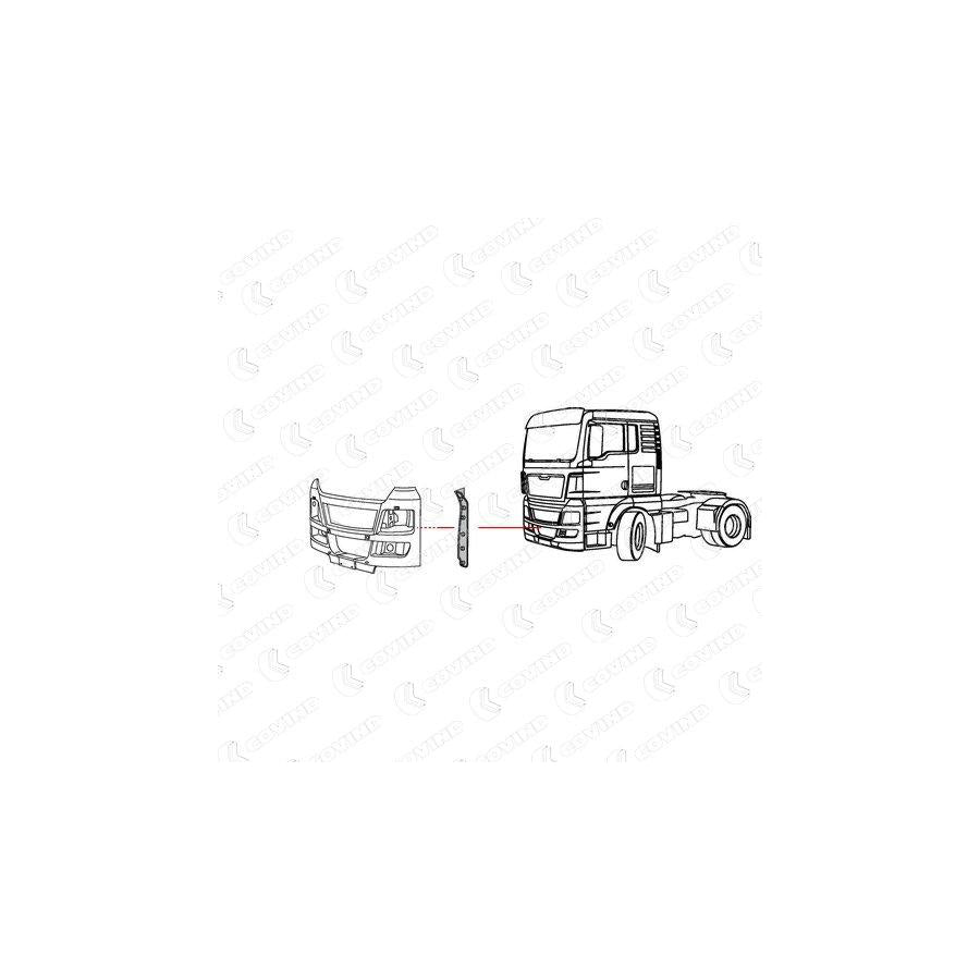 Covind Tgx/101 Cover, Bumper