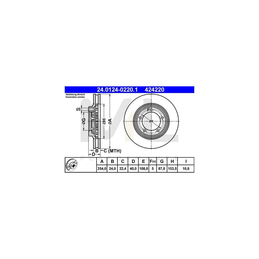 ATE 24.0124-0220.1 Brake Disc Vented  - 1 piece