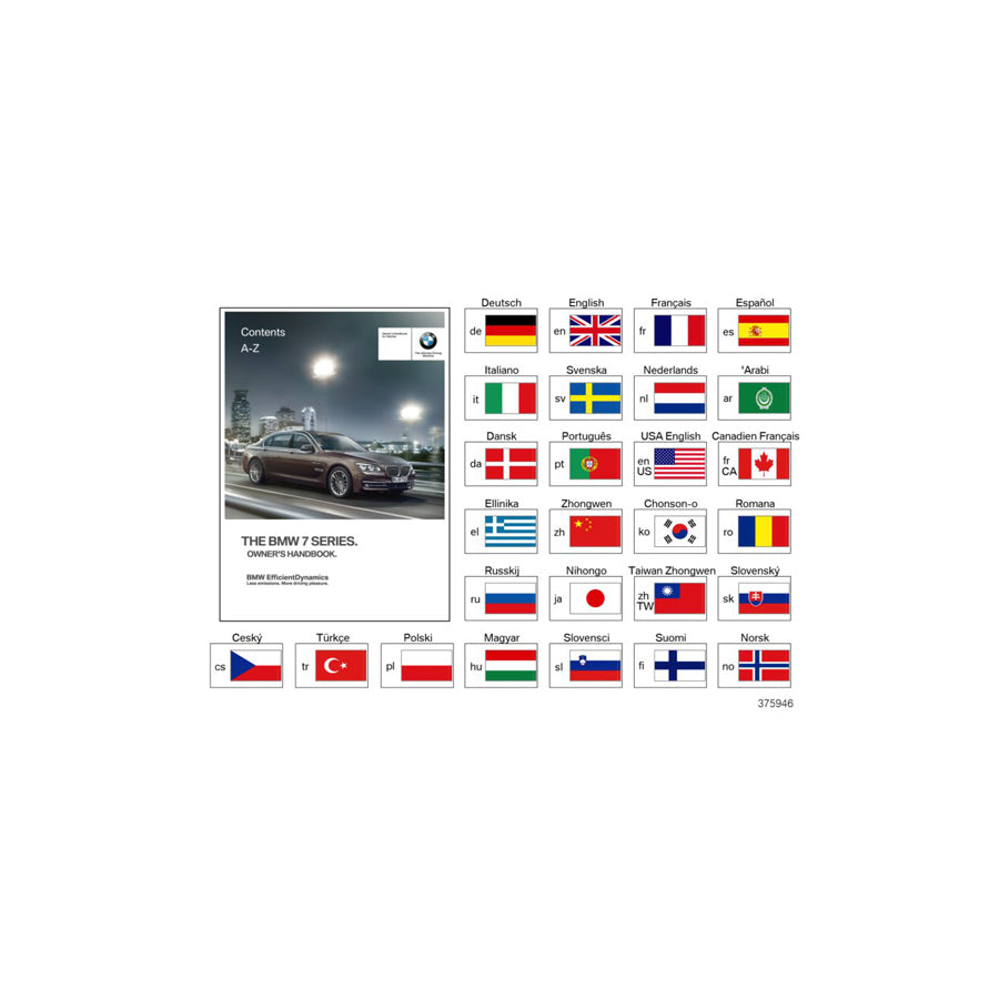 Genuine BMW 01402929022 Owner's Manual F01, F02, F03 NO (Inc. 760LiS, 750LiX & 750i) | ML Performance US Car Parts