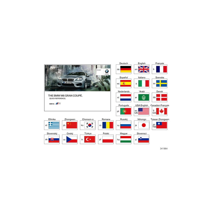 Genuine BMW 01402954661 F06 Quick Refer.Guide For F06M Headunit High FRCA (Inc. M6) | ML Performance US Car Parts