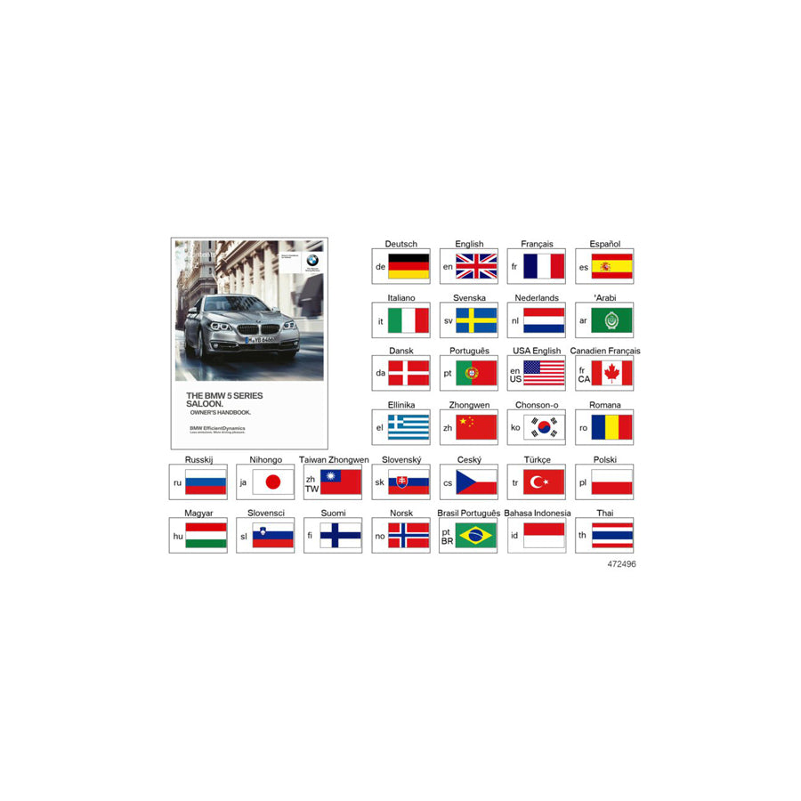 Genuine BMW 01402929675 Owner's Manual F10, F18 FI (Inc. 520dX, 518d & 535d) | ML Performance US Car Parts