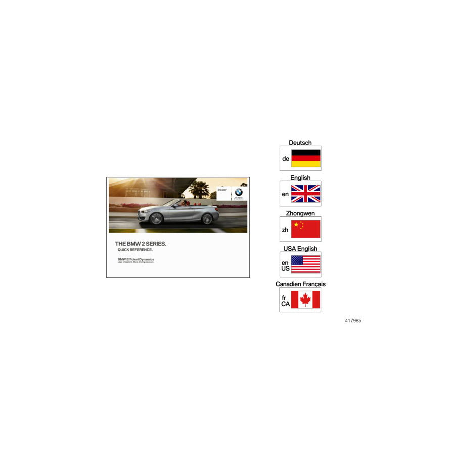 Genuine BMW 01402961407 F23 Quick Reference Guide F23 FRCA (Inc. 228iX, 230i & M235iX) | ML Performance US Car Parts